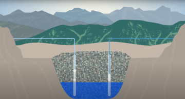 Explained: Teck’s breakthrough in water treatment